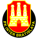 Inter Bratislava